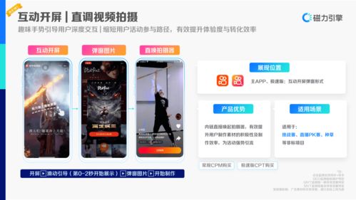 快手商業洞察 2021年第二季度快手商業產品地圖