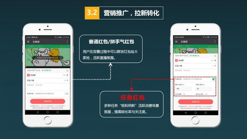 微云視直播系統(tǒng)源碼,微云視教育直播知識付費(fèi)源碼,微云視直播內(nèi)容付費(fèi)問答考試系統(tǒng)源碼