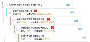 九江市天舟商務(wù)咨詢中心 有限合伙