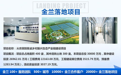 仁懷商業(yè)計(jì)劃書編寫公司 2022金蘭咨詢合作有保障